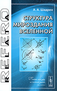 Структура Мироздания Вселенной Серия: Relata Refero инфо 3512b.